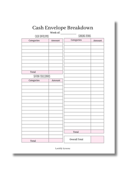 Cash Envelope Breakdown Template | Digital Download