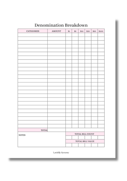 Denomination Breakdown Template | Digital Download